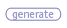 generate blue